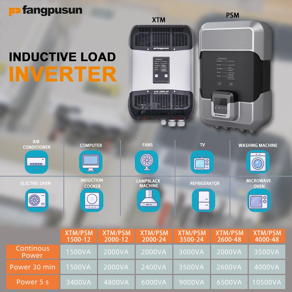 2022 New Fangpusun PSM-1500-12 pure sine wave power inverter with wifi 1500W 12V-110V 230V as same as  XTM 1500-12