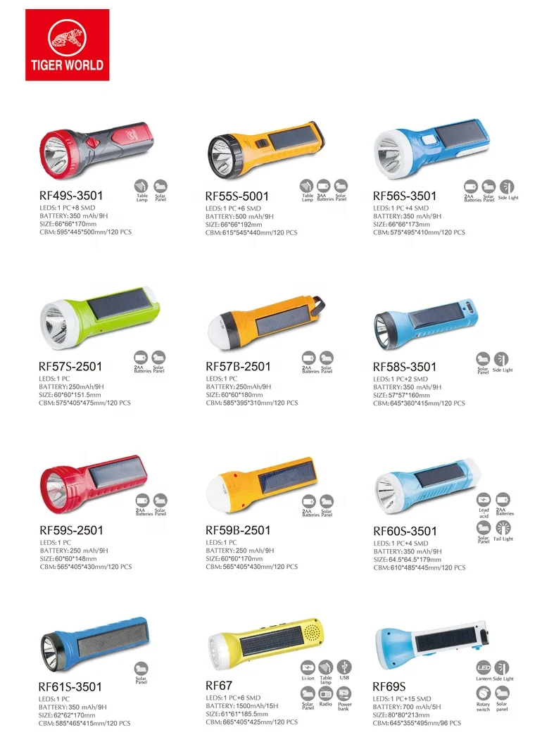 Wholesale Tiger World rechargeable hand held led torch light powerful flashlight with side lamp