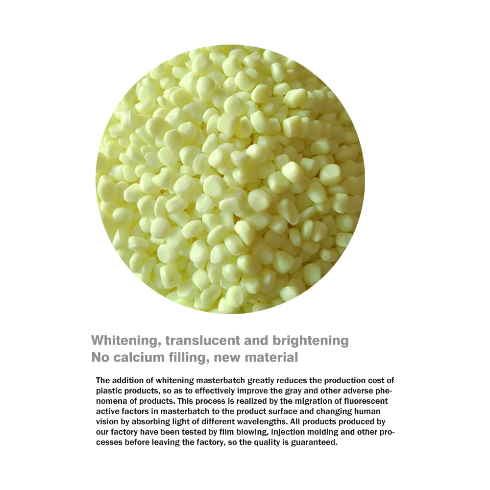 Broyal Good Gloss Pure White PP PE Additives Polymer Masterbatch for Wire Drawing Pipe and Sheet
