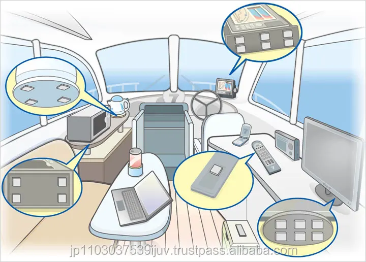 
Keep a boat/yacht cabin safety while sailing! Motion proof gel pad for Fish finder 