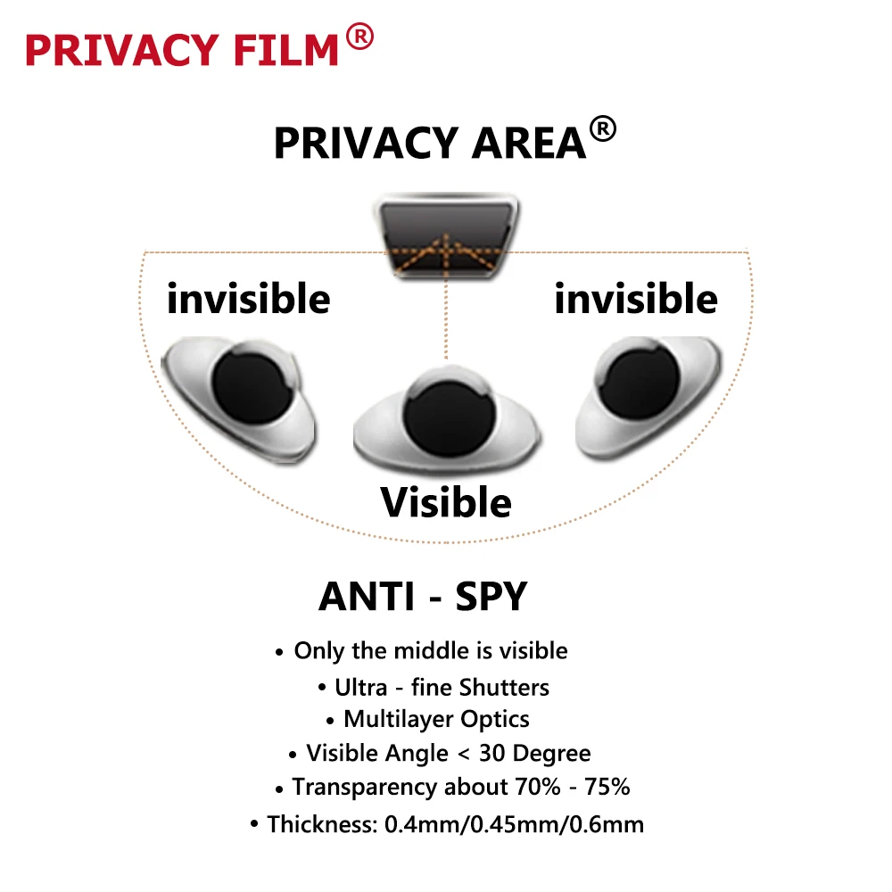 Made in China 14 inch privacy filter for law firm 31.5 inch 16:9 696*393mm Anti Spy Screen Computer accessories