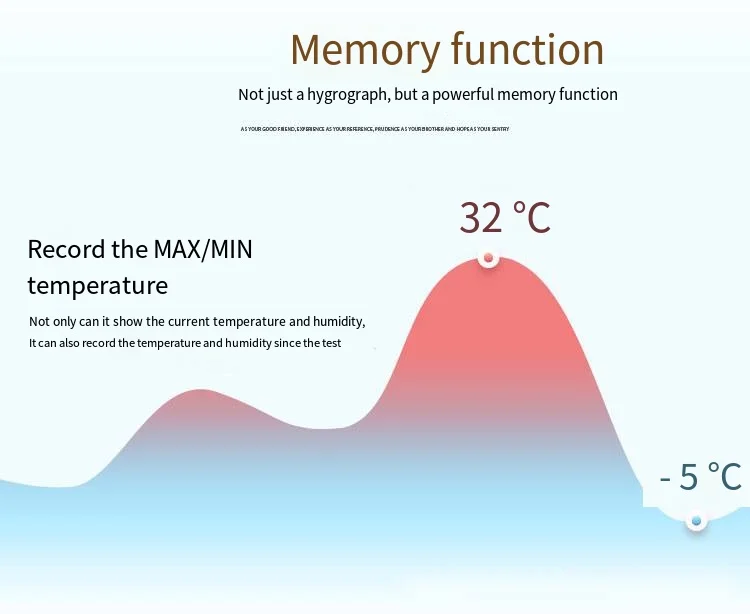 Hot Selling Digital Tabletop Desk Lcd Display Temperature Humidity Meter For Bedroom Living Room Factory Xiuda