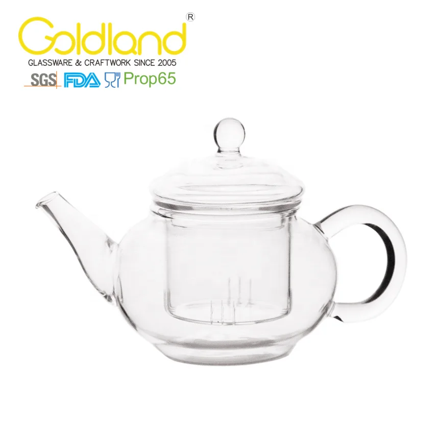 Handmade Borosilicate Glass Tea Pot Custom Clear Mini Glass Teapot Heat Resistant Glass Teapots