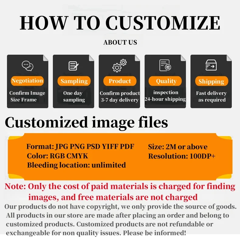 Abstract Buddha Modern Canvas Wall Art Picture Print Home Decor abstract canvas design wall art poster