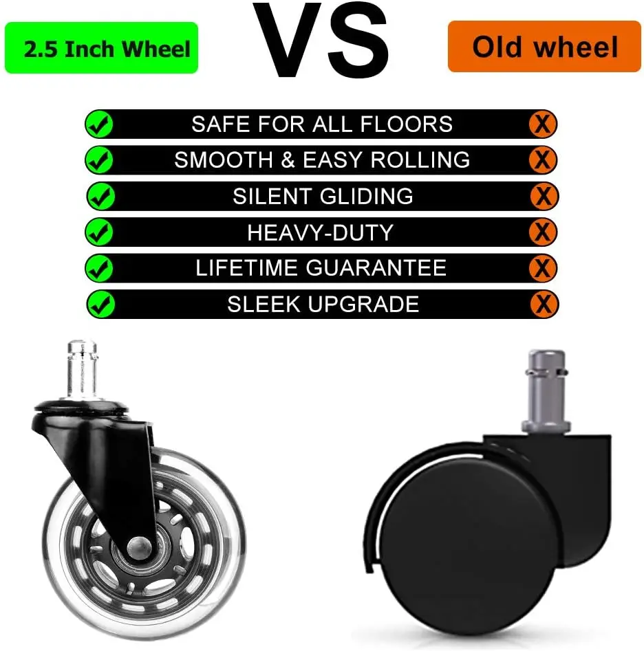 Sound Off Office Chair Caster Wheels without Brake Swivel Furniture Rubber Caster Wheel and Heavy Duty PU 2.5 Inch Black Modern
