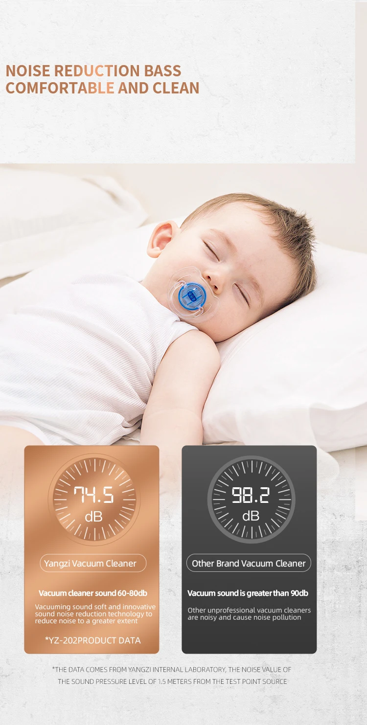 Yangzi 201 Wholesale Vacuum Cleaner Prices Mini Portable Home Rechargeable Car Wet Dy Handheld Vacuum Cleaner