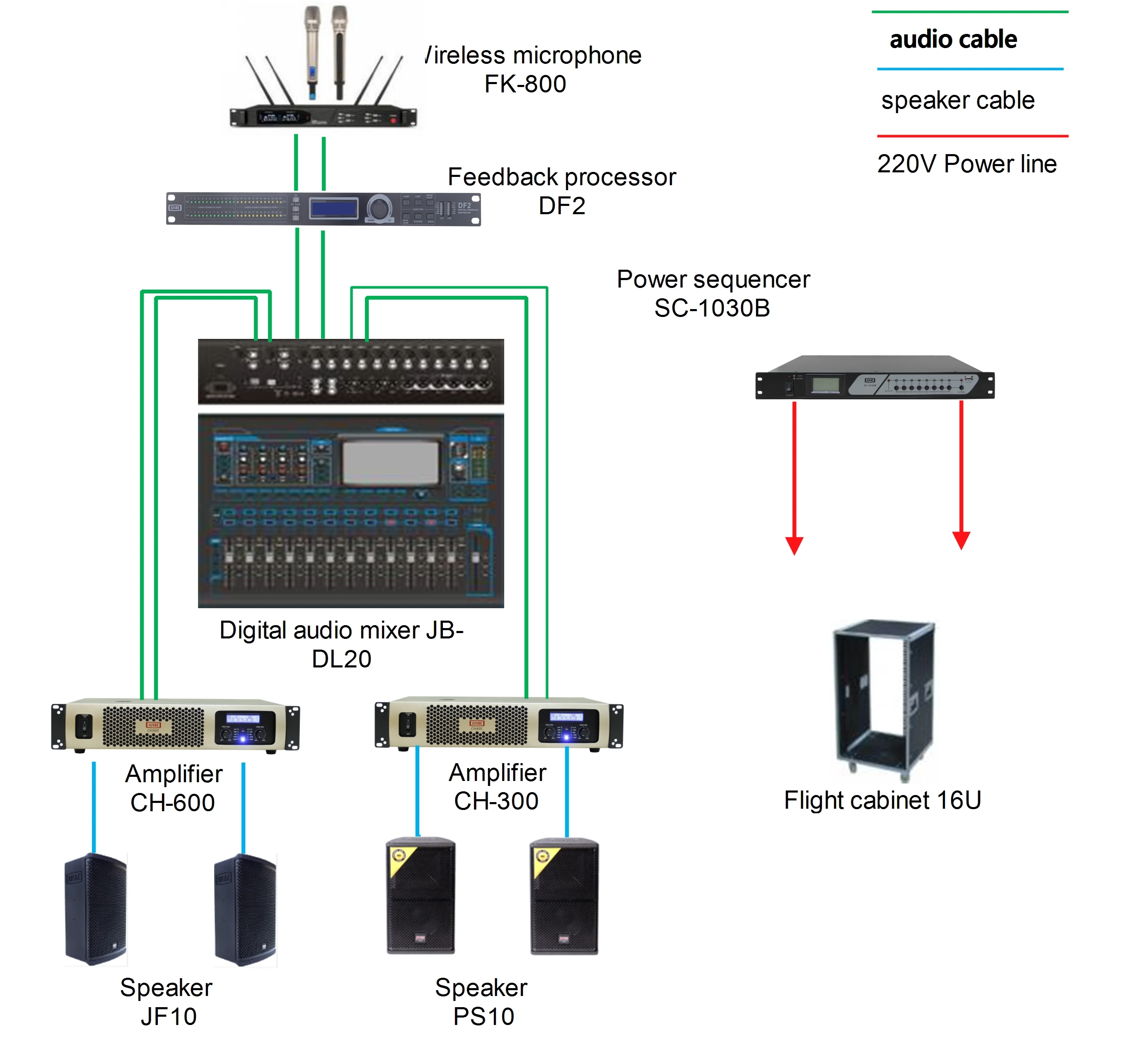 
Jusbe JF-12 professional audio, video & lighting speakers audio system sound 12 inch speaker for church 