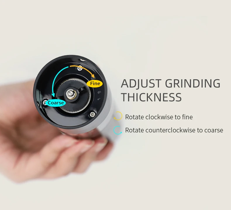 Wedding Gifts for Guests Type-C USB Electric Pepper Grinder Mills Fully Automatic Spice Salt Mill Machine with Ceramic Core