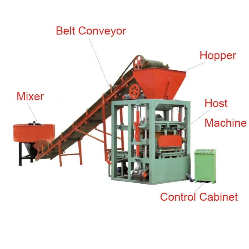 mud brick making machines  hot style  block brick making machine brick force wire mesh making machine