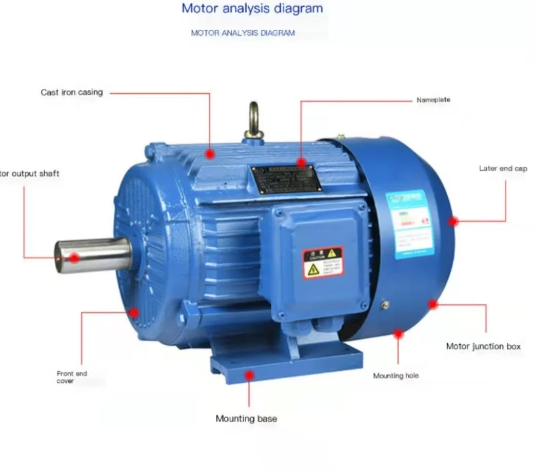 YE3-112M-8P-1.5KW 710RPMThree phase asynchronous AC induction motor three phase electric engine 400V/440V