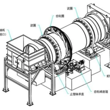  35CrMo 4 м большая шестерня для
