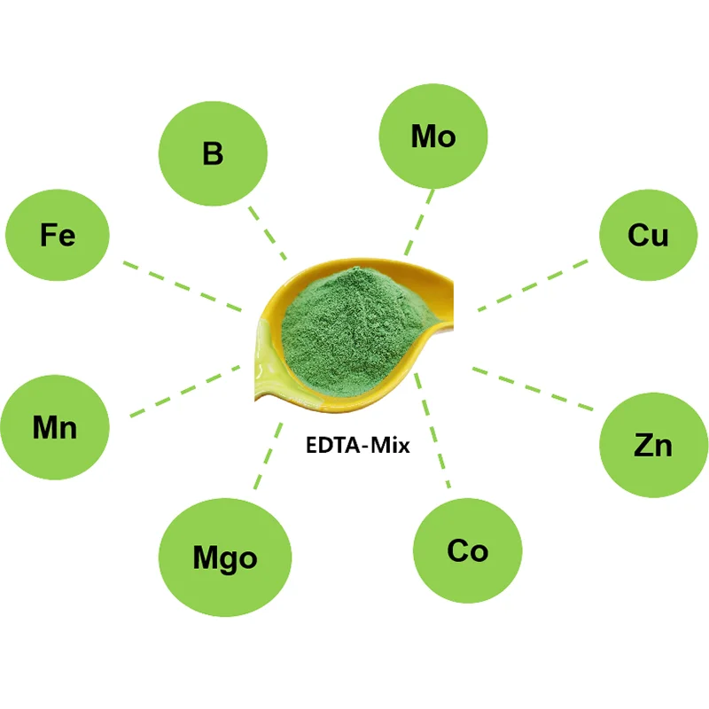 CONTROLLED RELEASE FERTILIZERS EDTA-MIX FERTILIZER