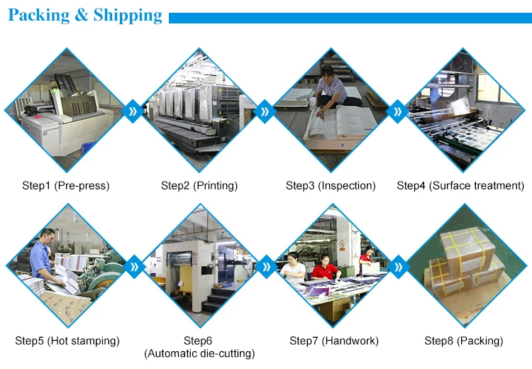 Guangzhou High quality manga books hardcover comic book printing