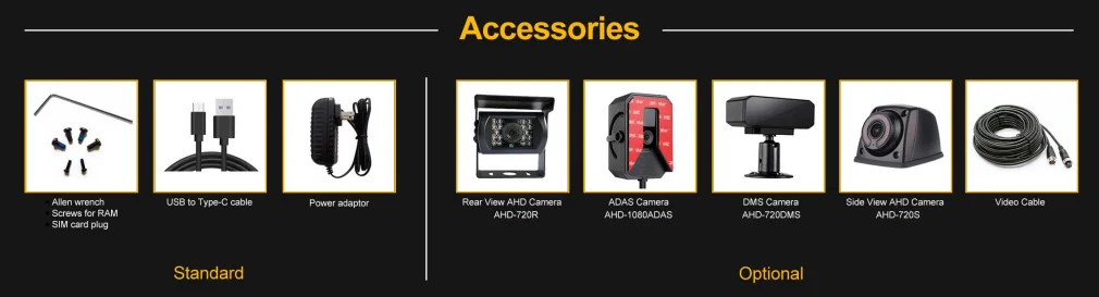 10 Inch Rugged Android Tablet with 4 Camera Inputs, IP67 Waterproof, NFC,1000nits Screen for fleet management and driving safety