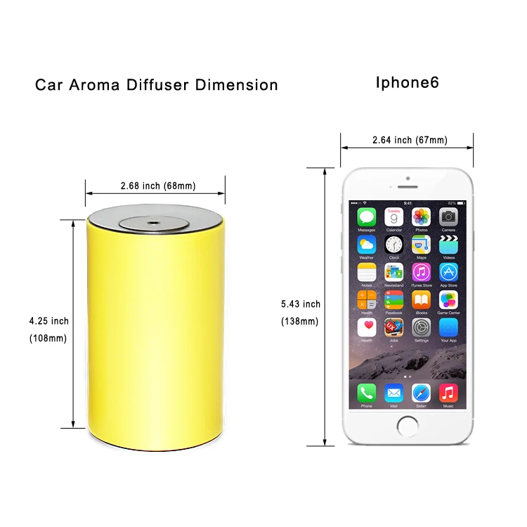 Scentcares New Arrival Nano Spray Technology Pure Essential Oil Waterless USB Car Perfume Diffuser Machine