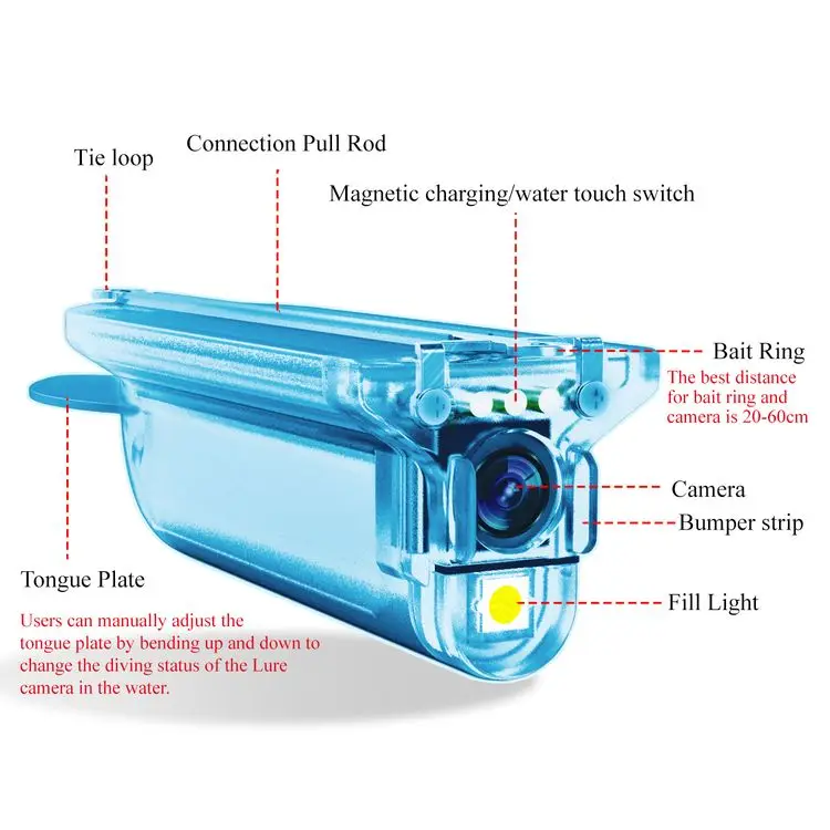 Lure_camera_8