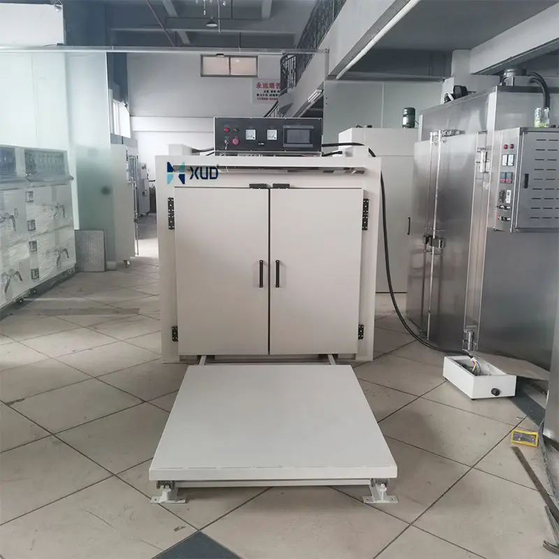 Stainless steel large force air walk in oven screen printing drying oven industrial dryer furnace