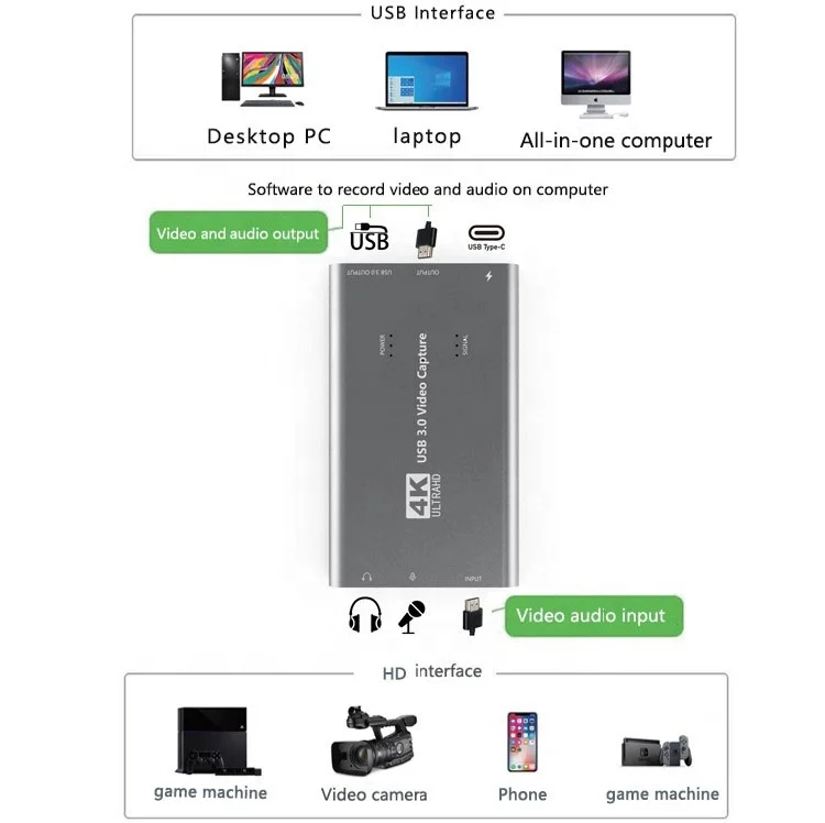 
Hd to usb video capture card 3.0 USB 1080p 4k video capture card 