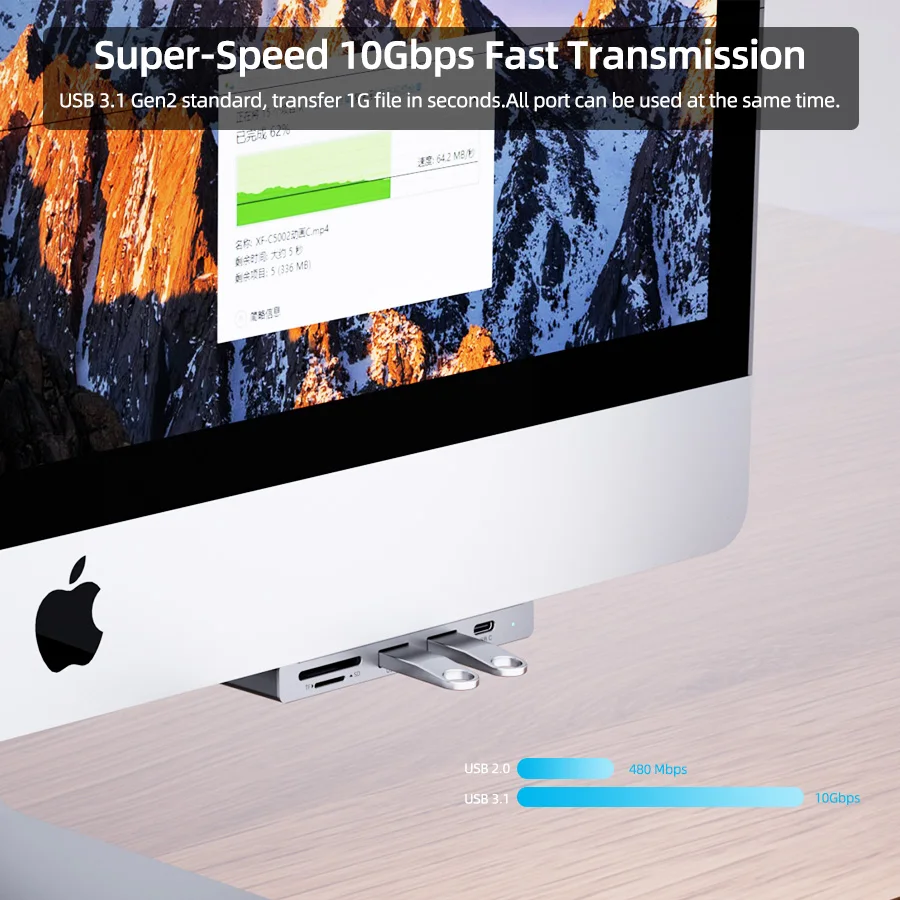 Plug and Play USB3.1 Type C Hub SD Card Reader Docking Station for iMac with High Speed Data Transfer 10Gbps