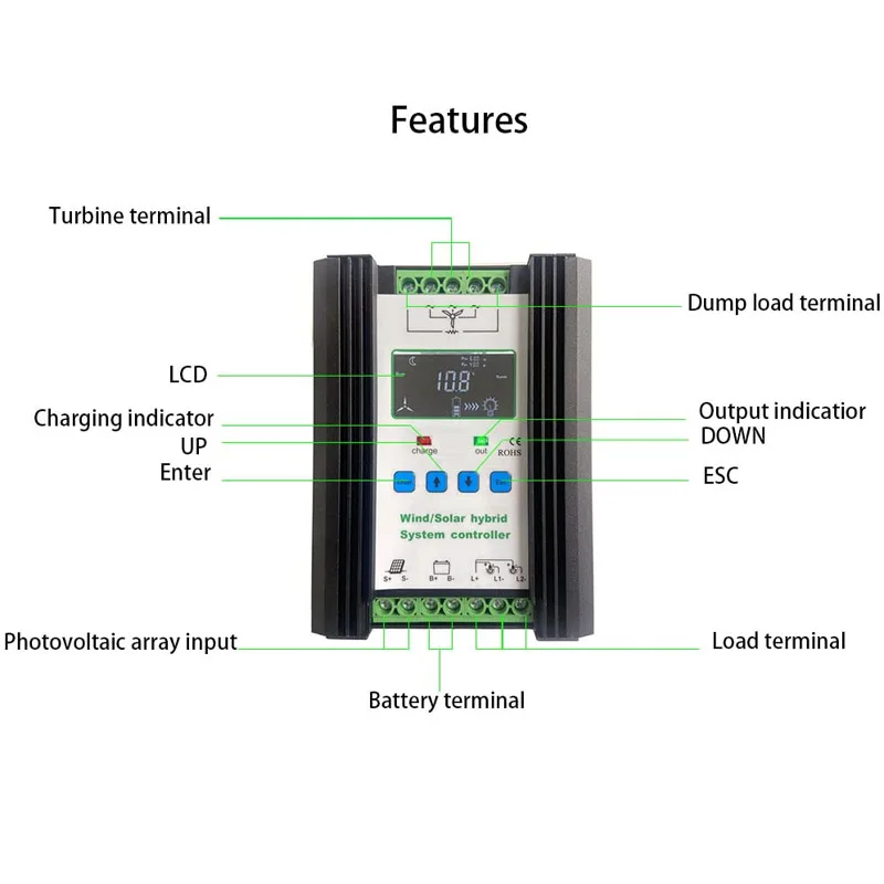 10KW 5KW 3KW Home Made OFF Grid Flexible Solar Panel Kit Hybrid Solar System Wind Power Generation System
