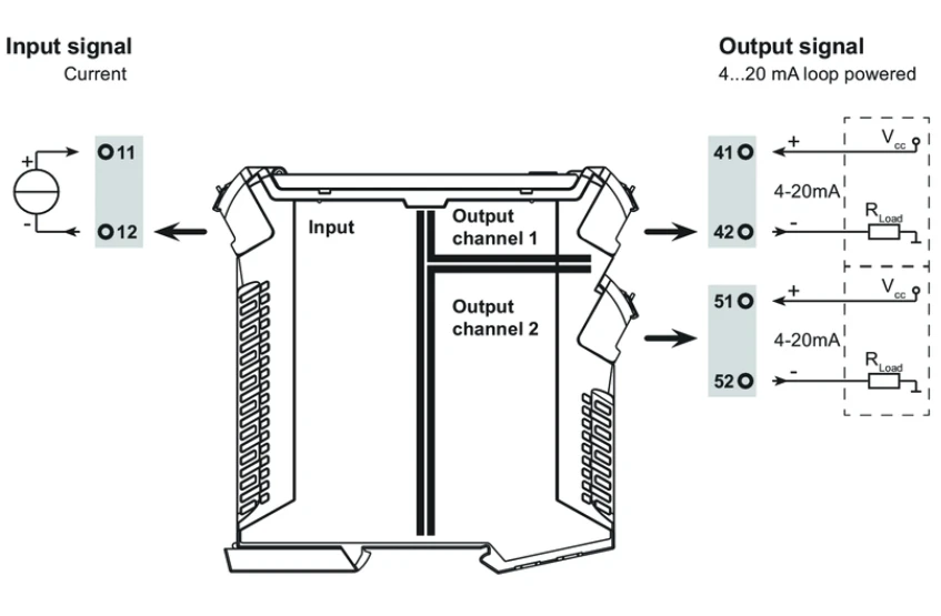 ACT20P-CI-2CO-OLP-S 7760054122 Weidmuller Signal Distributor Stock