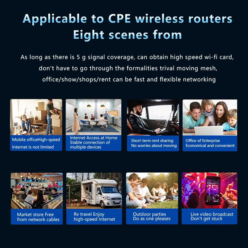 CPE wifi 6 router 5g sim router with sim card slot 5g cpe router WIFI Hotspot 3000Mbps SA NSA 5g modem wifi 6