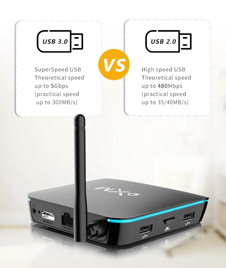 High Quality Quad Core S905X3 Internet ott tv box 4k Android 9 and 10