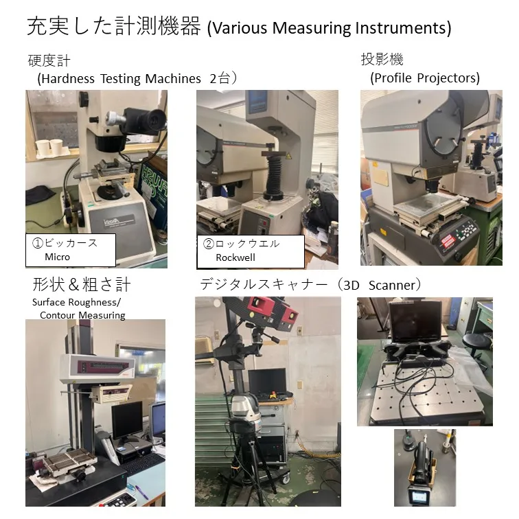 Electric Pump Lift Stainless Steel Double Acting Boom Cylinder Arm/boom/bucket Industrial Oil Press Hydraulic Machine Spare Part