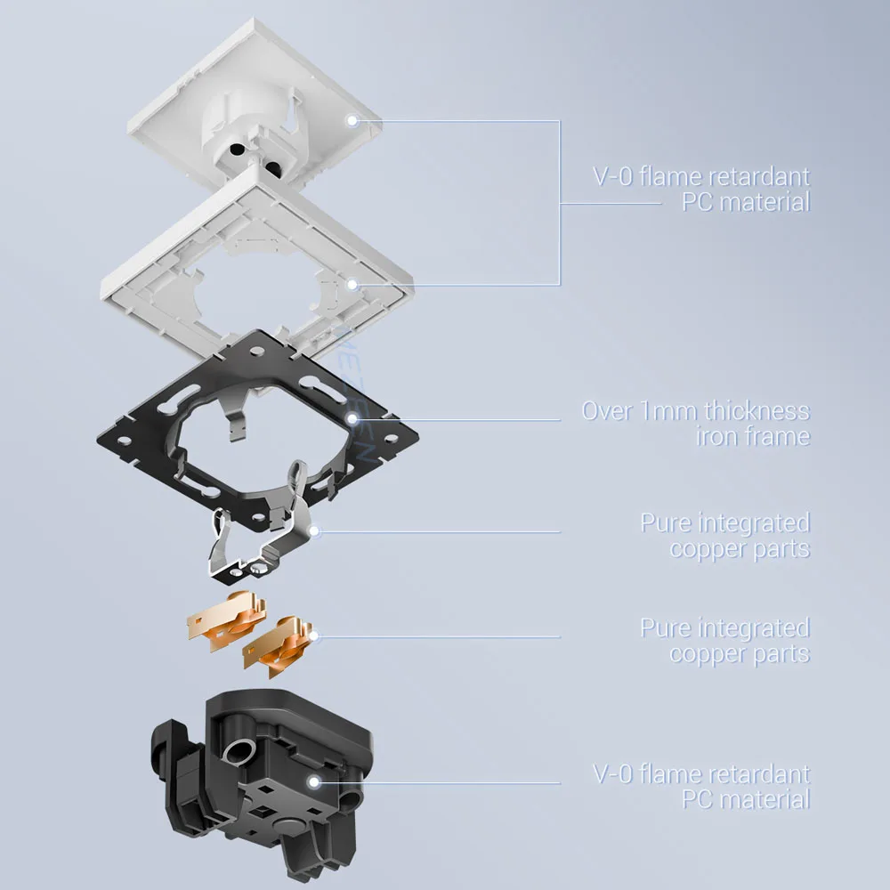 Wall Switches Residential EU Standard 80*80mm Square Wall Switches With Led Indicator White Black Grey Gold Color PC Plate Cover