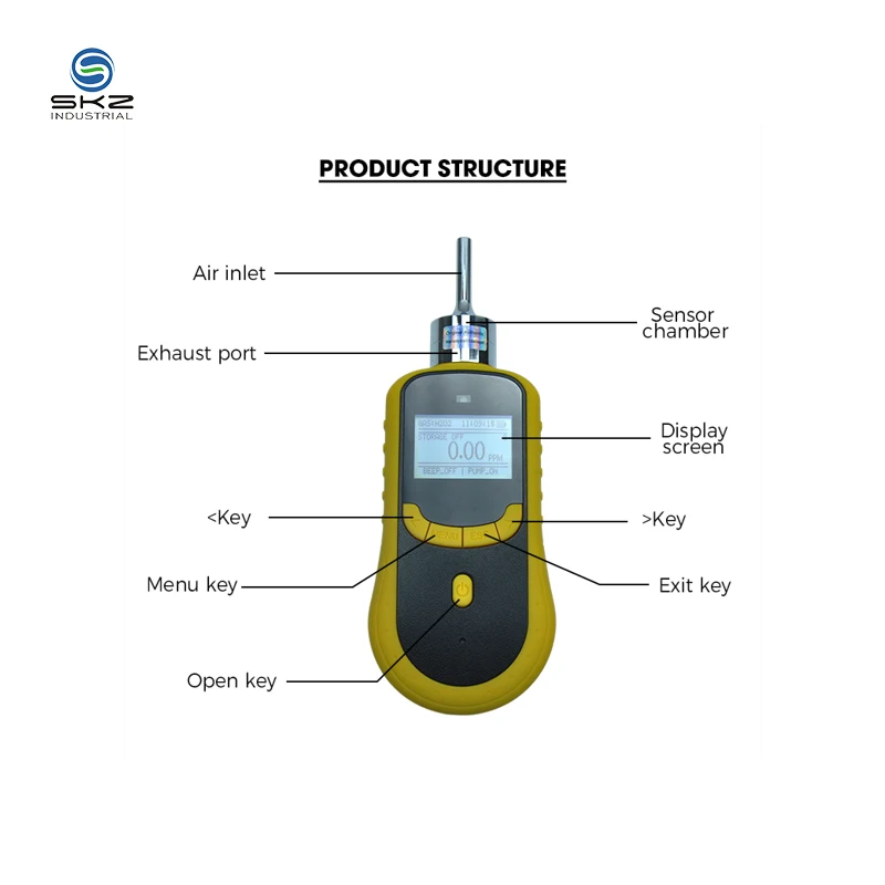 portable industrial SKZ1050-CL2 0-100ppm portable chlorine CL2 detector lab gas equipment with CE/ISO9001