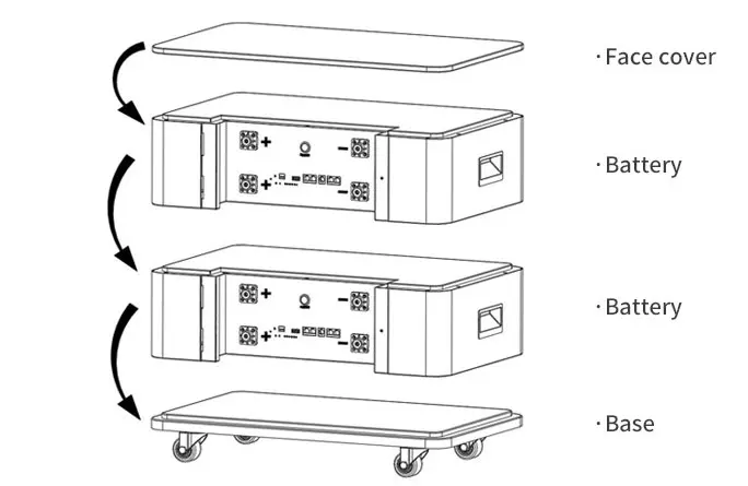 12V 24V 48V 51.2V Lithium Battery Pack with Long Cycle Life 50Ah 100Ah 200Ah 300Ah Wall-Mounted System for RV Camper