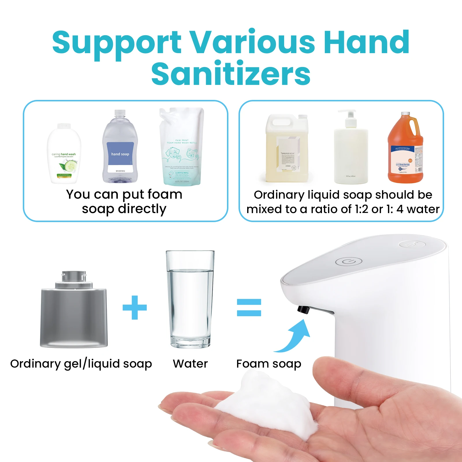 Rechargeable Soap Dispenser Minimalist Home Waterproof Foaming Automatic Touchless Infrared Sensor