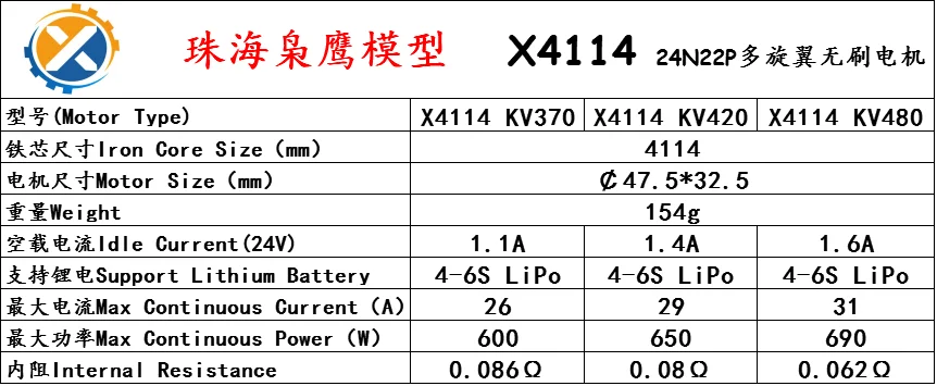 Индивидуальный бесщеточный двигатель X4114 KV370 KV420 KV480 комплект контроллера двигателя bldc