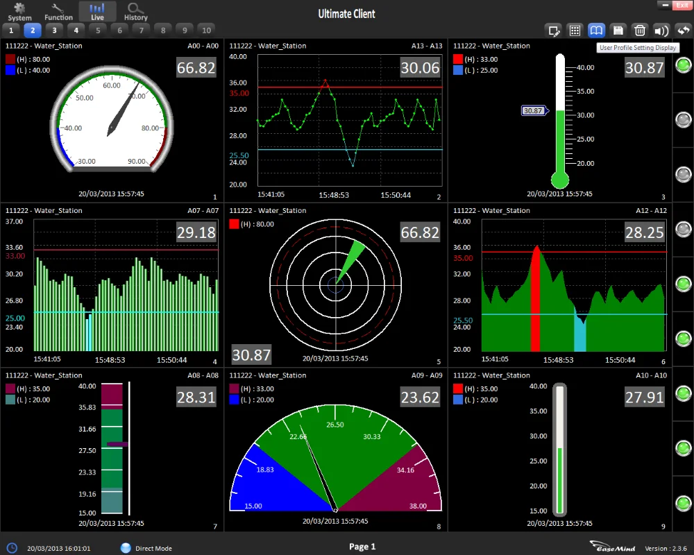Weather Station Data Logger environmental monitoring system