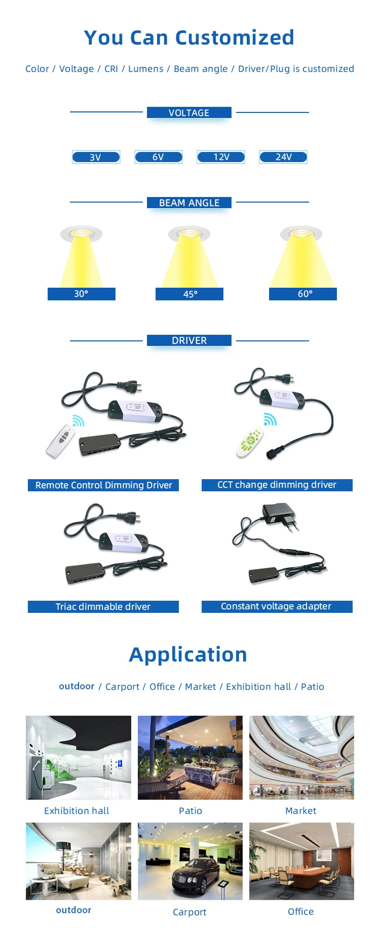 led downlight adjustable