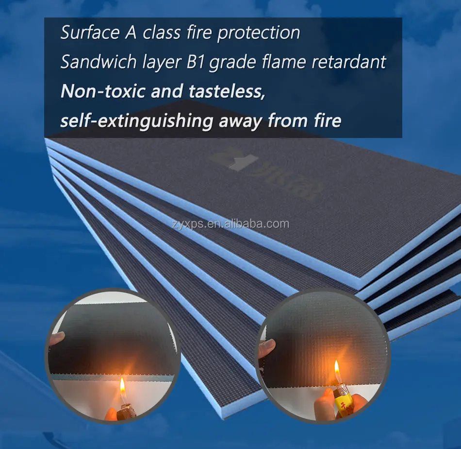 Fiberglass Mesh XPS Polystyrene Foam Insulation Tile Backer Board for Wall & Exterior for Bathroom & Kitchen Applications