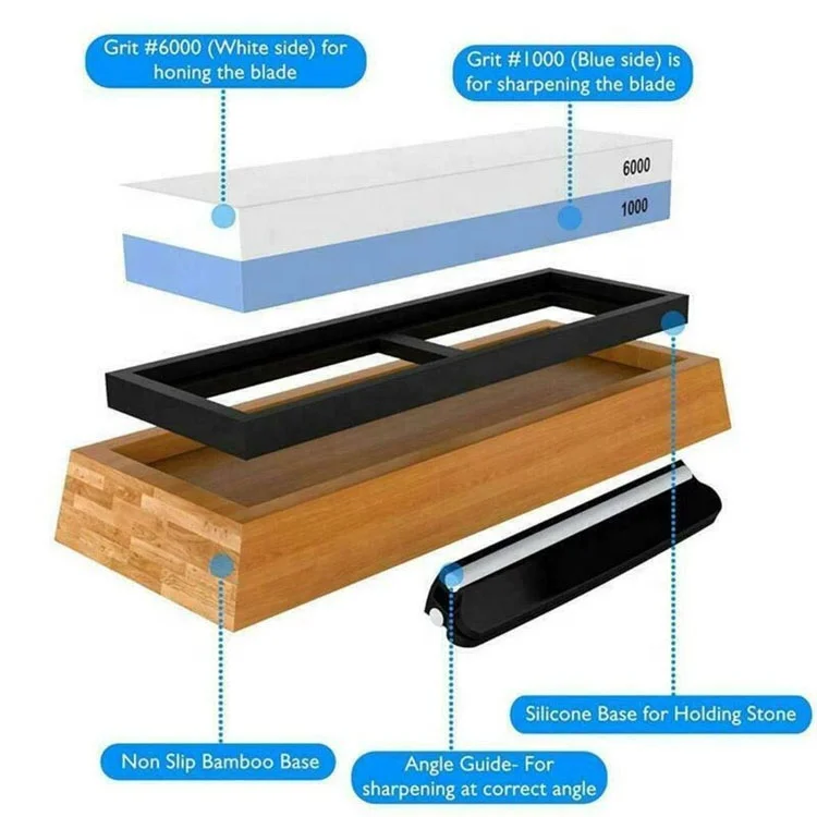 Лидер продаж Amazon, кухонный точильный двухсторонний точильный камень для ножей с зернистостью 6000/1000, точильный камень, точилка для ножей