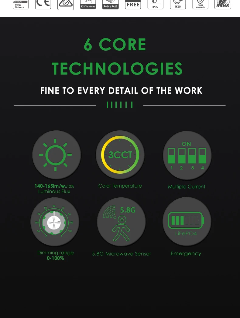 Microwave-Sensor-EU_02