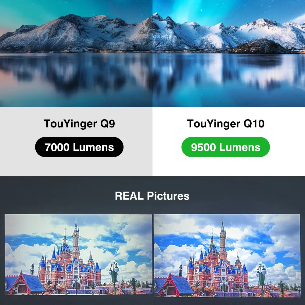 Проектор Touyinger Q10 с низкой задержкой 17 9 мс full hd лазерный проектор