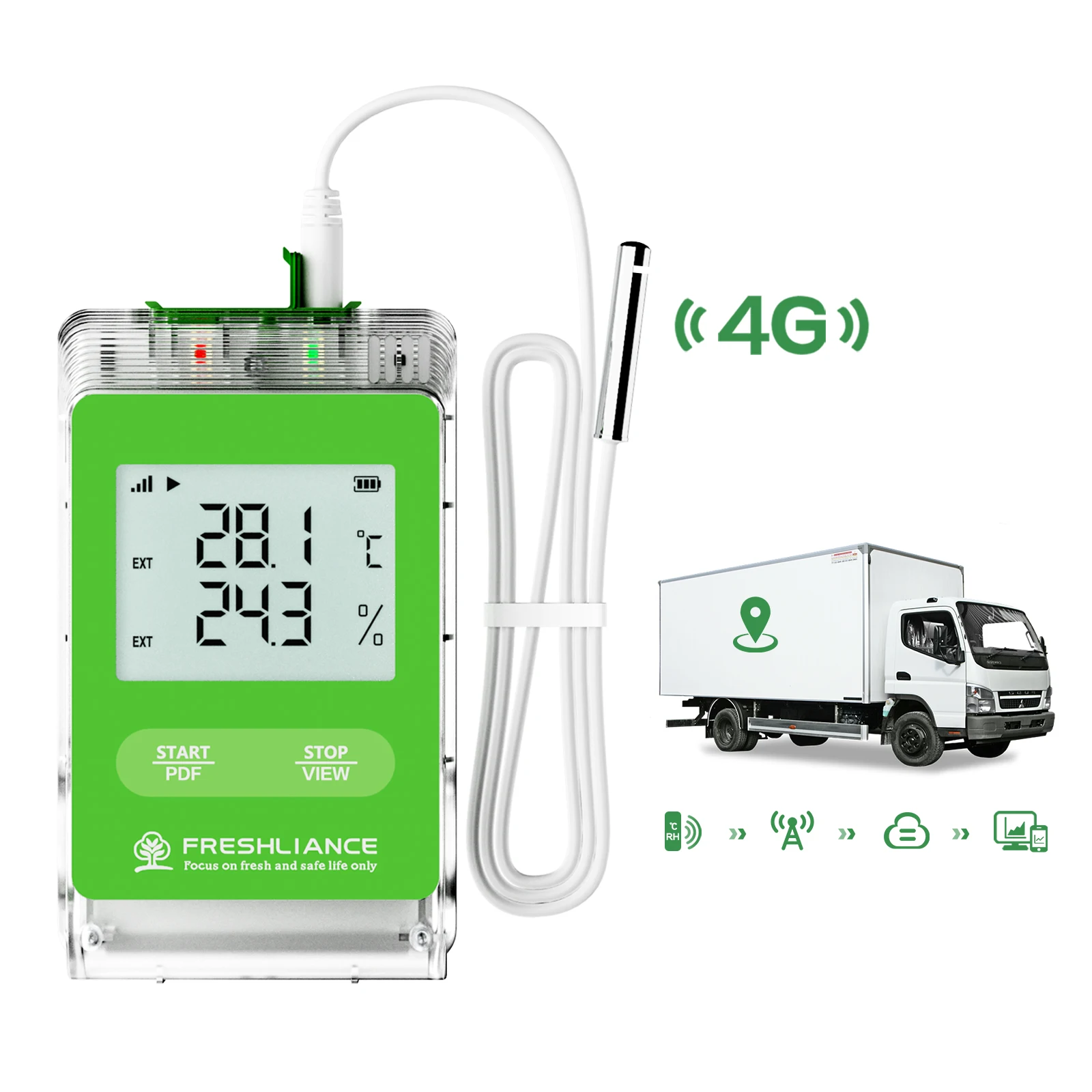 Real time gps tracker with temperature sensor for cold chain in IoT solution