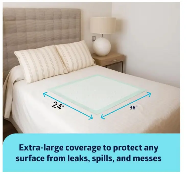 Customized Size Disposable Adult Underpad OEM Elastic Disposable 60x90 SAP Underpads Made from Fluff Pulp Material