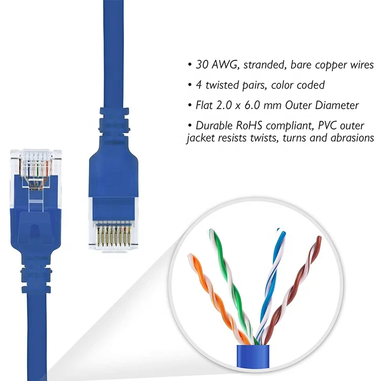 UTP STP Industrial Cat5 Cat5e Cat6 Cat7 Flat RJ45 Patch Cord Network Lan Ethernet Extension Cable