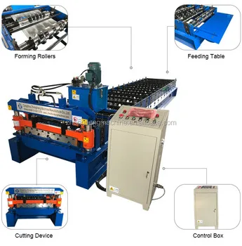 Deck Trapezoidal Ibr Roof Wall Panel Production Line Cold Roll Forming Making Machine