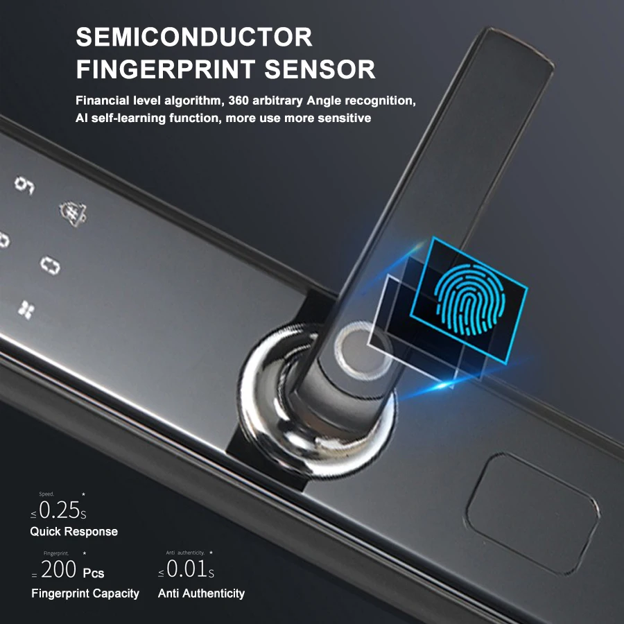 Custom Cheap Battery Powered Fingerprint Password Card Apartment System Indoor Panel Door Smart Locks with Screen