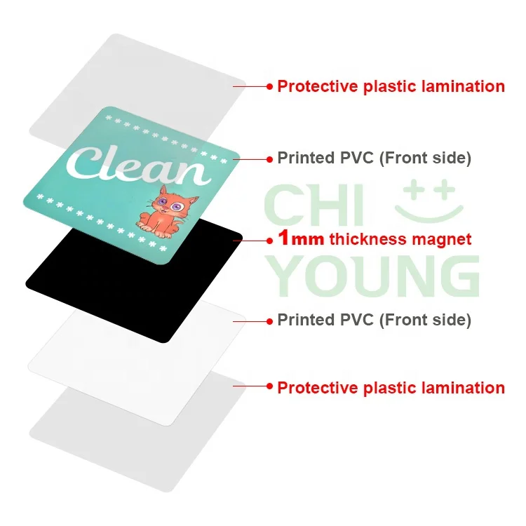 
Universal Strong Magnet Kitchen Dish Washer Clean Dirty Sign Double Sided Flip Reversible Dishwasher Magnet 