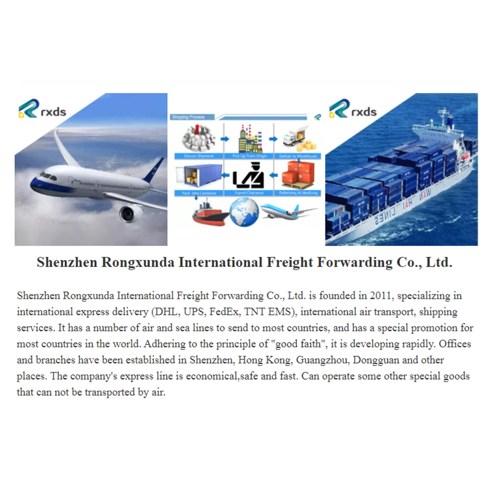 RXD Amazon FBA Air/Forwarder DDP To Door Shipping Agent yiwu freight quote from china To   USA/Canada/Europe