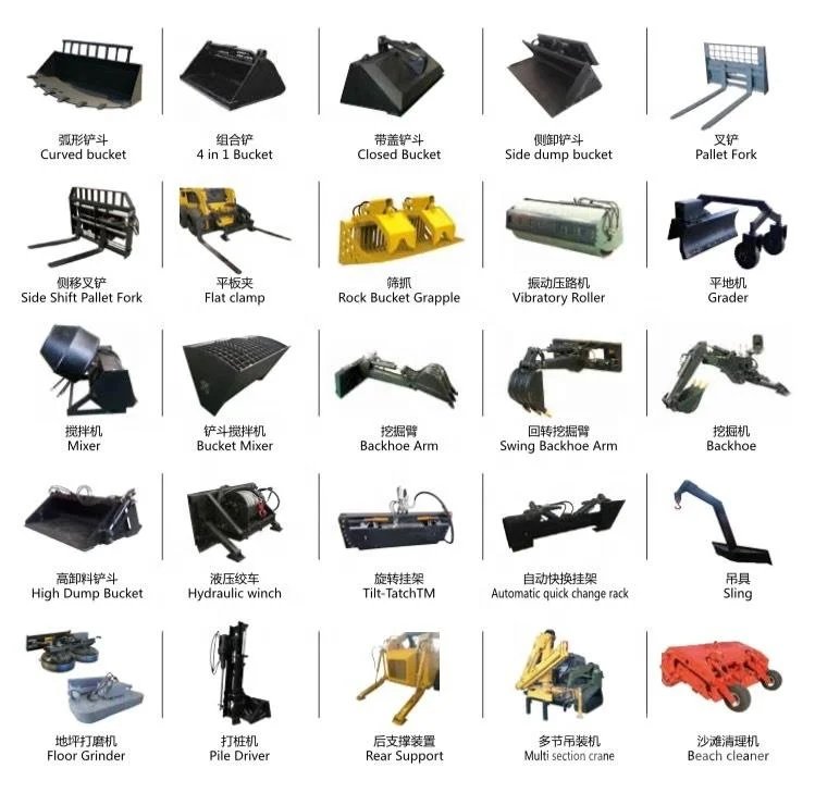 Implements for Front End Loaders, Wheel Loaders and Other Tool Carriers Front End Loaders and Implements for Farming.