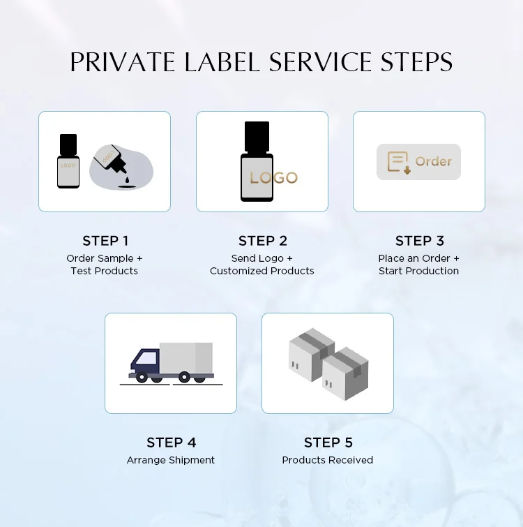 private label 0.3 0.5 1 sec fast dry black clear pink professional lash extension glue adhesive eyelash extension lash glue