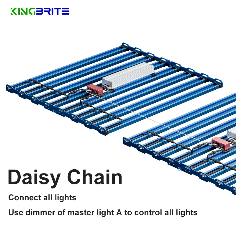 P55 KingBrite 650W/800W Samsung LM301H EVO 660 UV IR Full Spectrum LED Grow Light