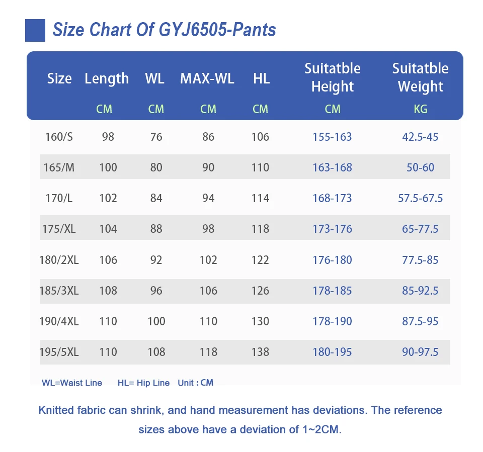 Cotton Work Clothes Manufacturer Mechanical Long Sleeve Customized Color and Logo Hospital Uniform Overalls Factories